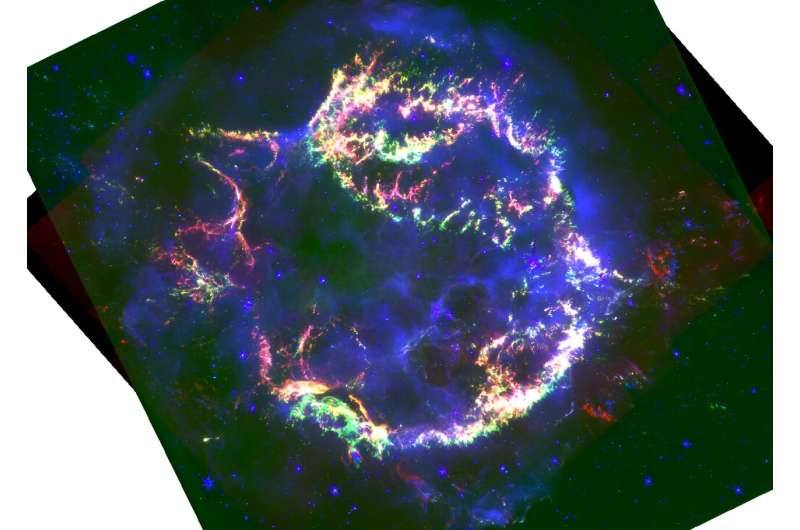 JWST unveils the surprising composition of ejecta and CO from the young supernova Cassiopeia A